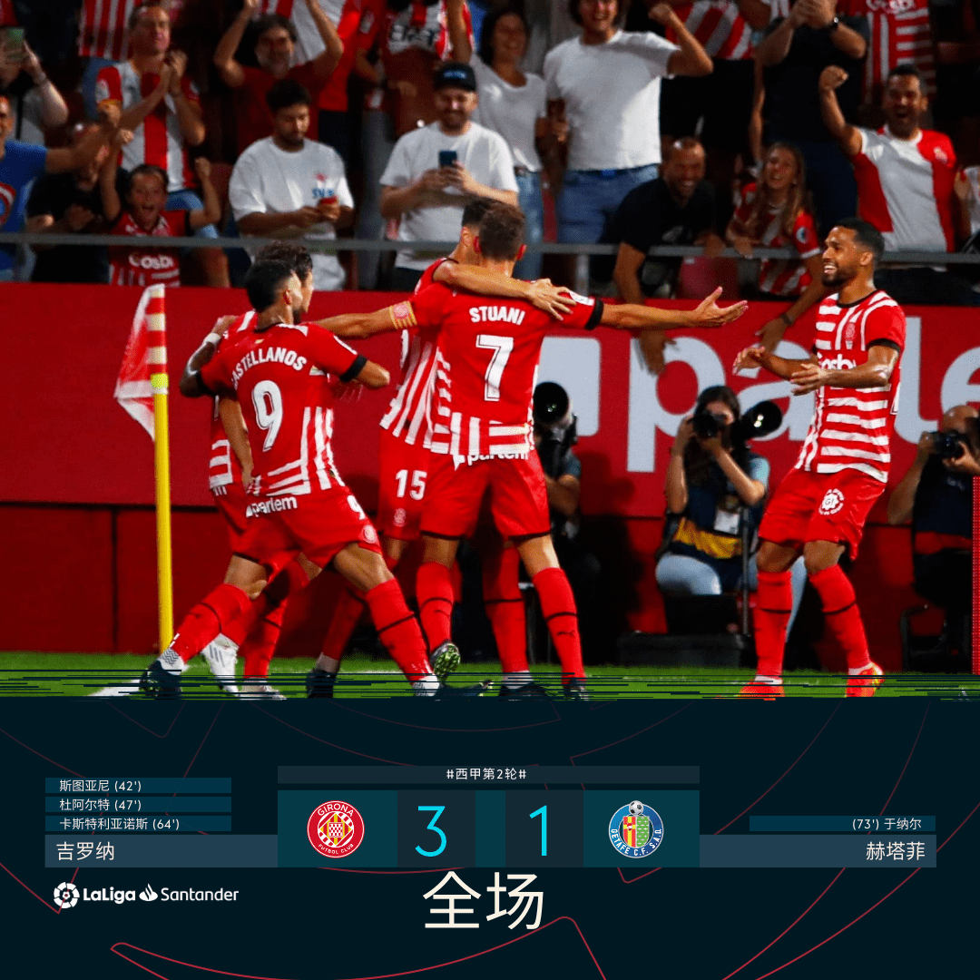 九游注册-包含赫塔费主场告捷，争取保级机会的词条